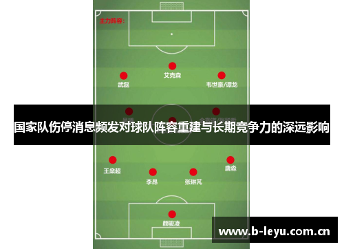 国家队伤停消息频发对球队阵容重建与长期竞争力的深远影响